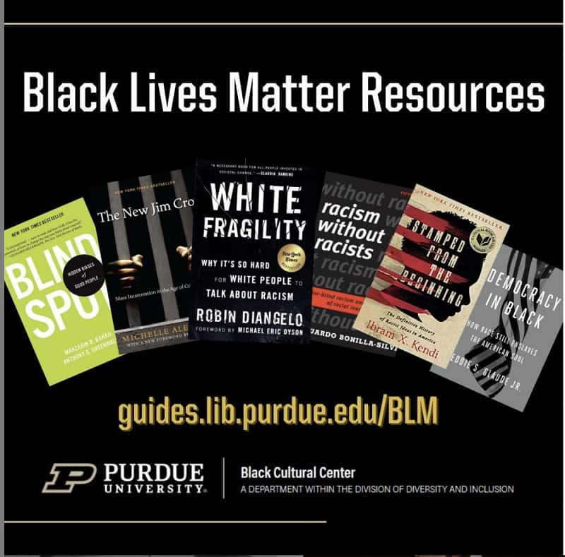 BLM Resources